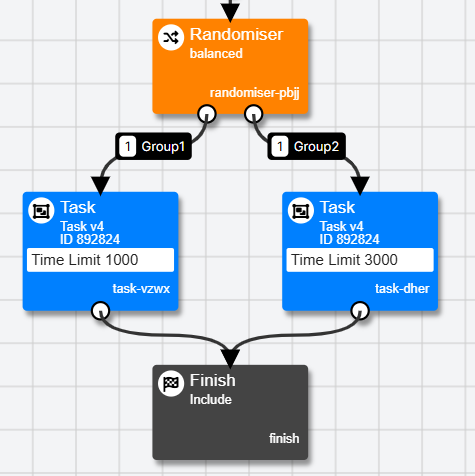 Screenshot of experiment tree showing 2 copies of a task, one with Time Limit set to 1000 and one with Time Limit set to 3000